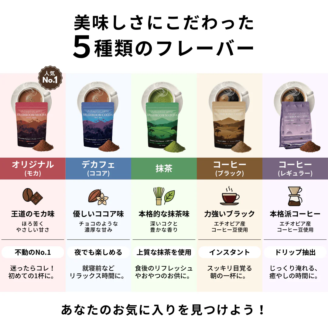 【目覚めのリチュアルセット】アダプトラテ - Image 10